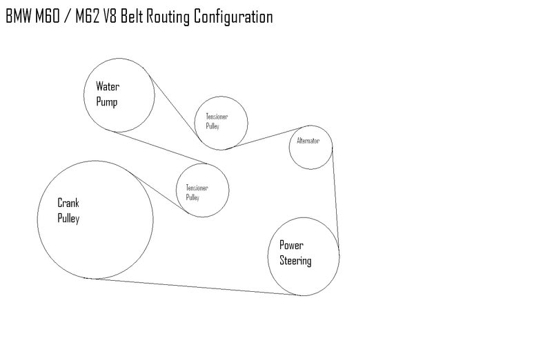 Troubleshooting and repairing common mechanical components