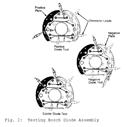 Electrical system specifications, procedures, and troubleshooting notes